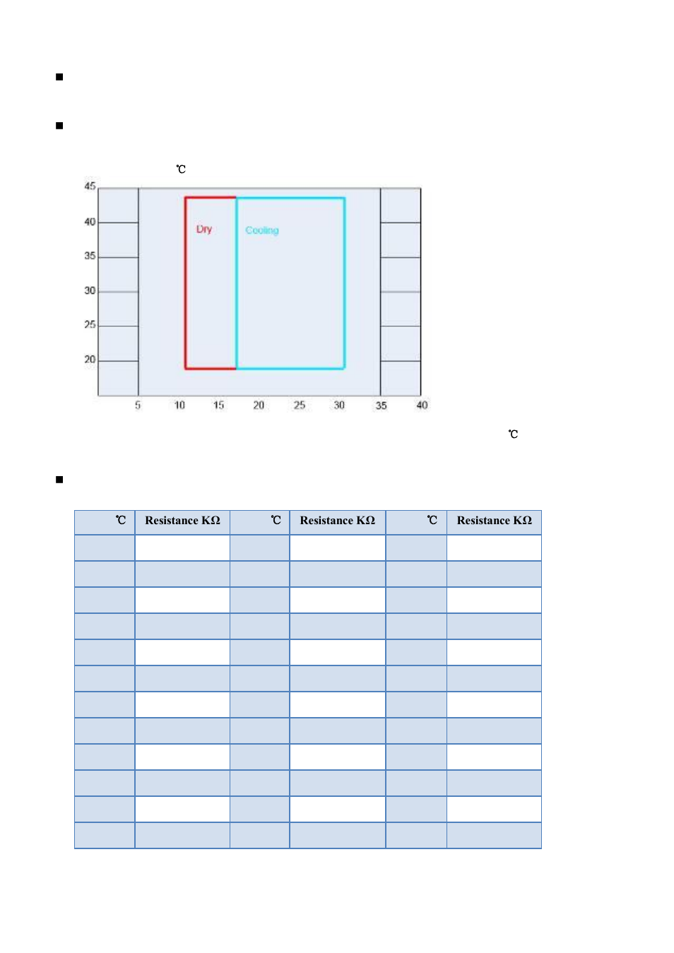 8 operation characteristics, 1 cooling operation, 2 characteristic of temperature sensor | Klimaire KTHM015-E5H2 PTAC Service Manual User Manual | Page 20 / 23