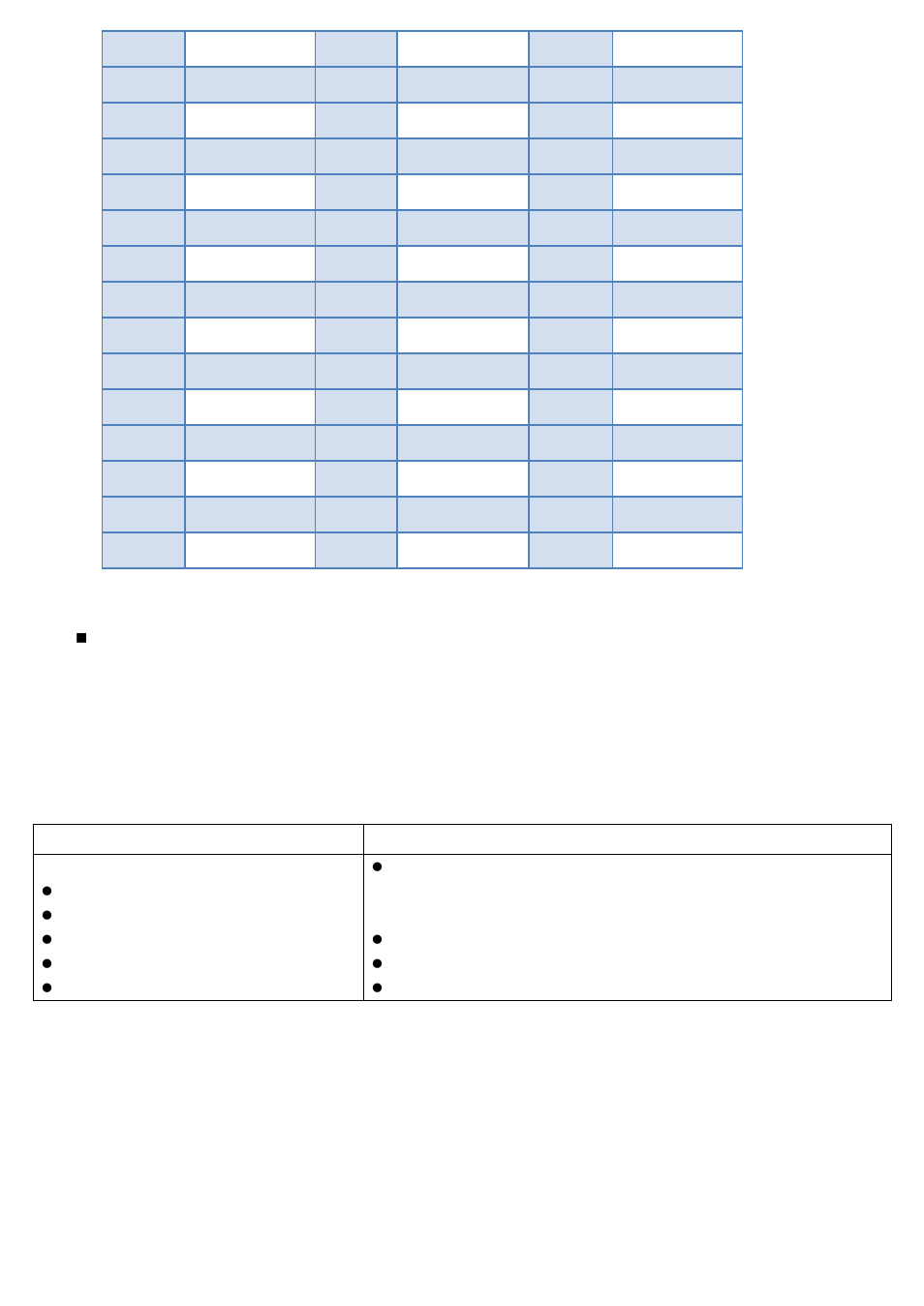 9 troubleshooting | Klimaire KTHM015-E5H2 PTAC Service Manual User Manual | Page 21 / 23