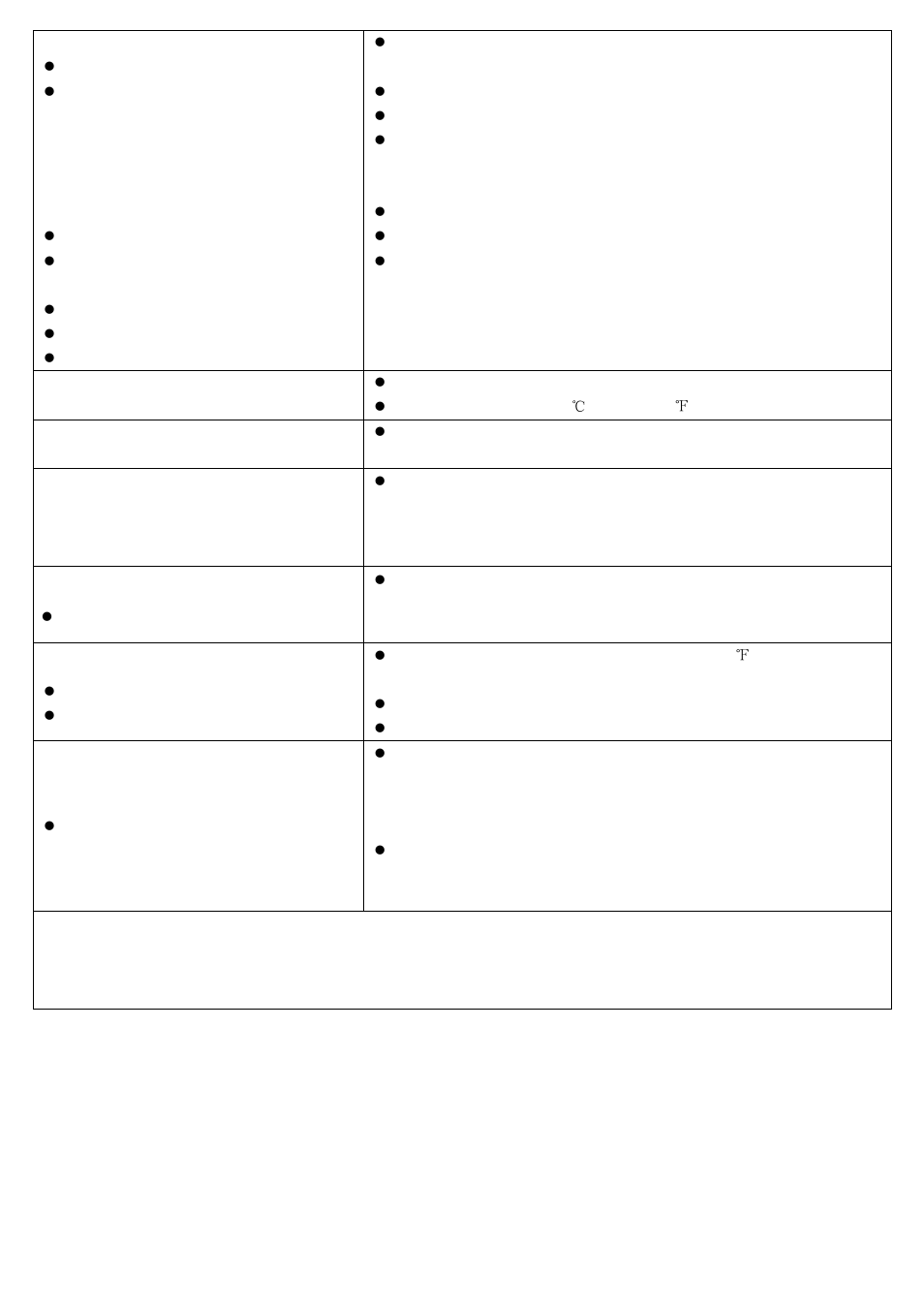 Klimaire KTHM015-E5H2 PTAC Service Manual User Manual | Page 22 / 23