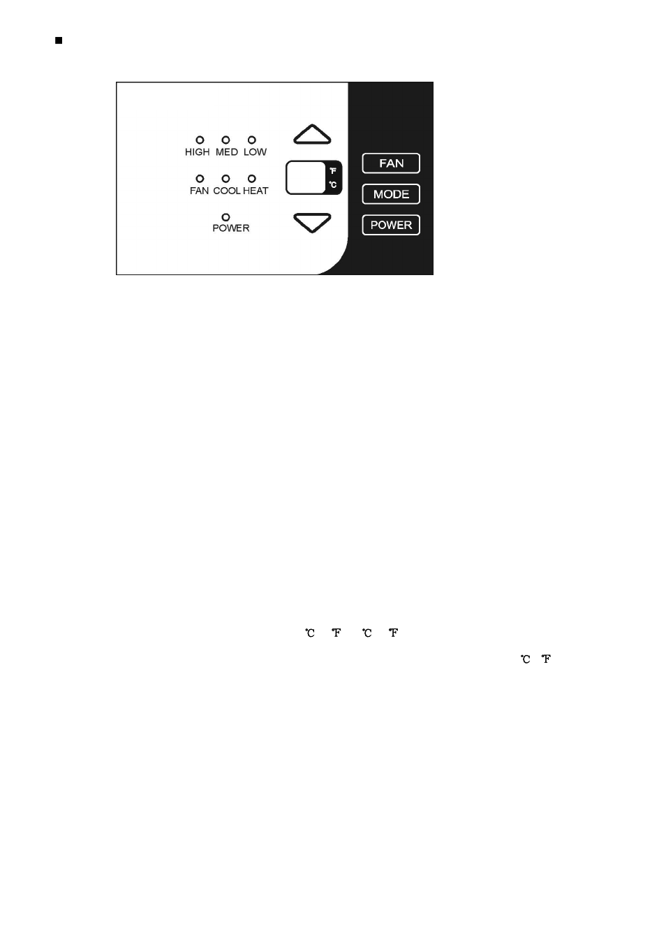 Function and control panel | Klimaire KTHM015-E5H2 PTAC Service Manual User Manual | Page 7 / 23