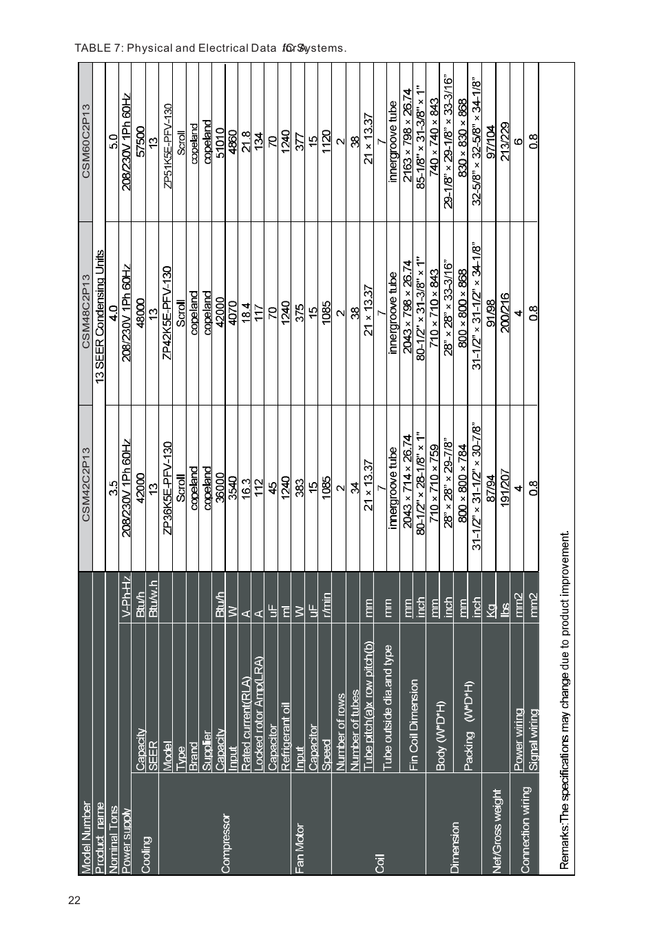 Klimaire 13 SEER Series User Manual | Page 23 / 26