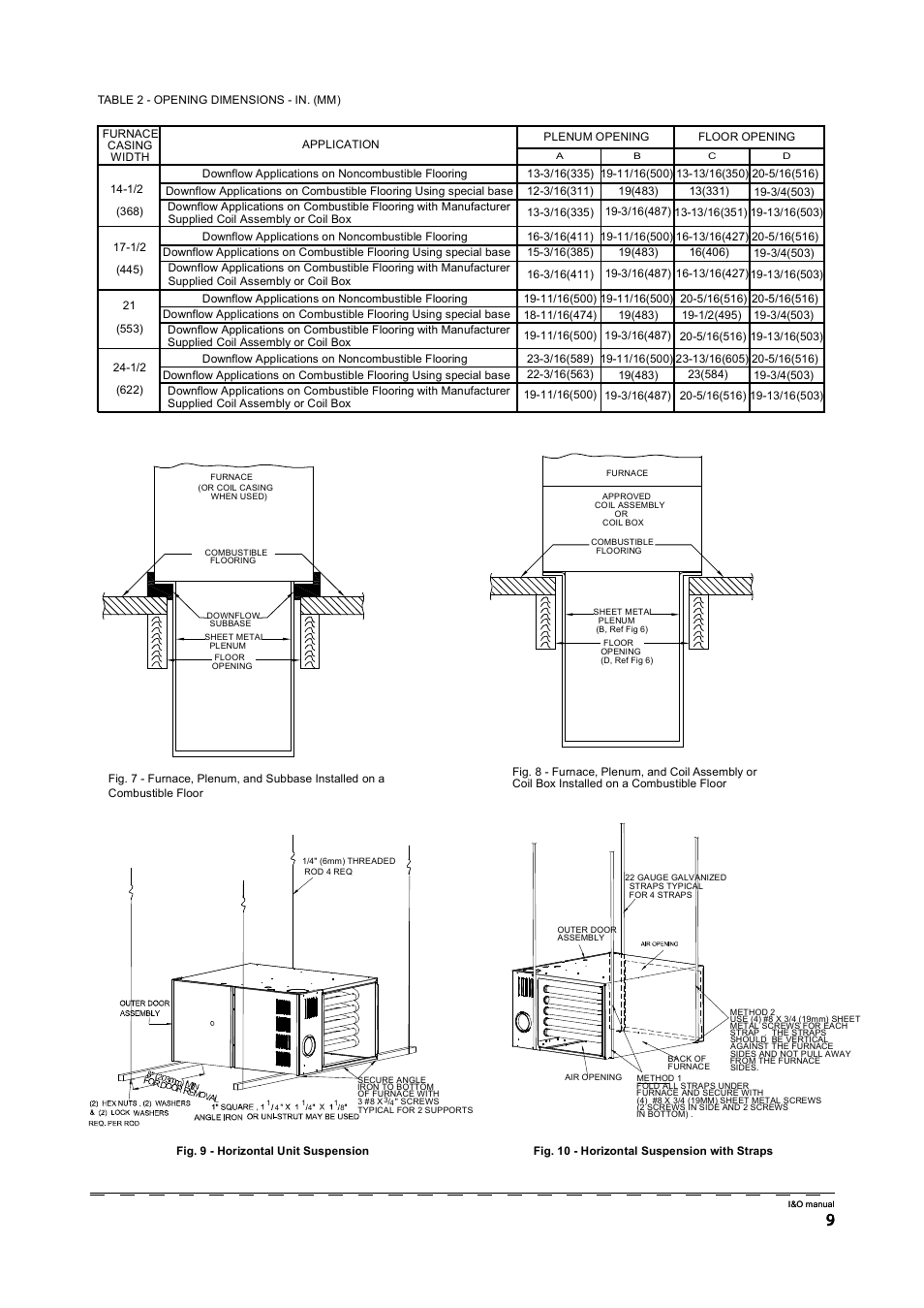 Klimaire GM80S Series User Manual | Page 11 / 37