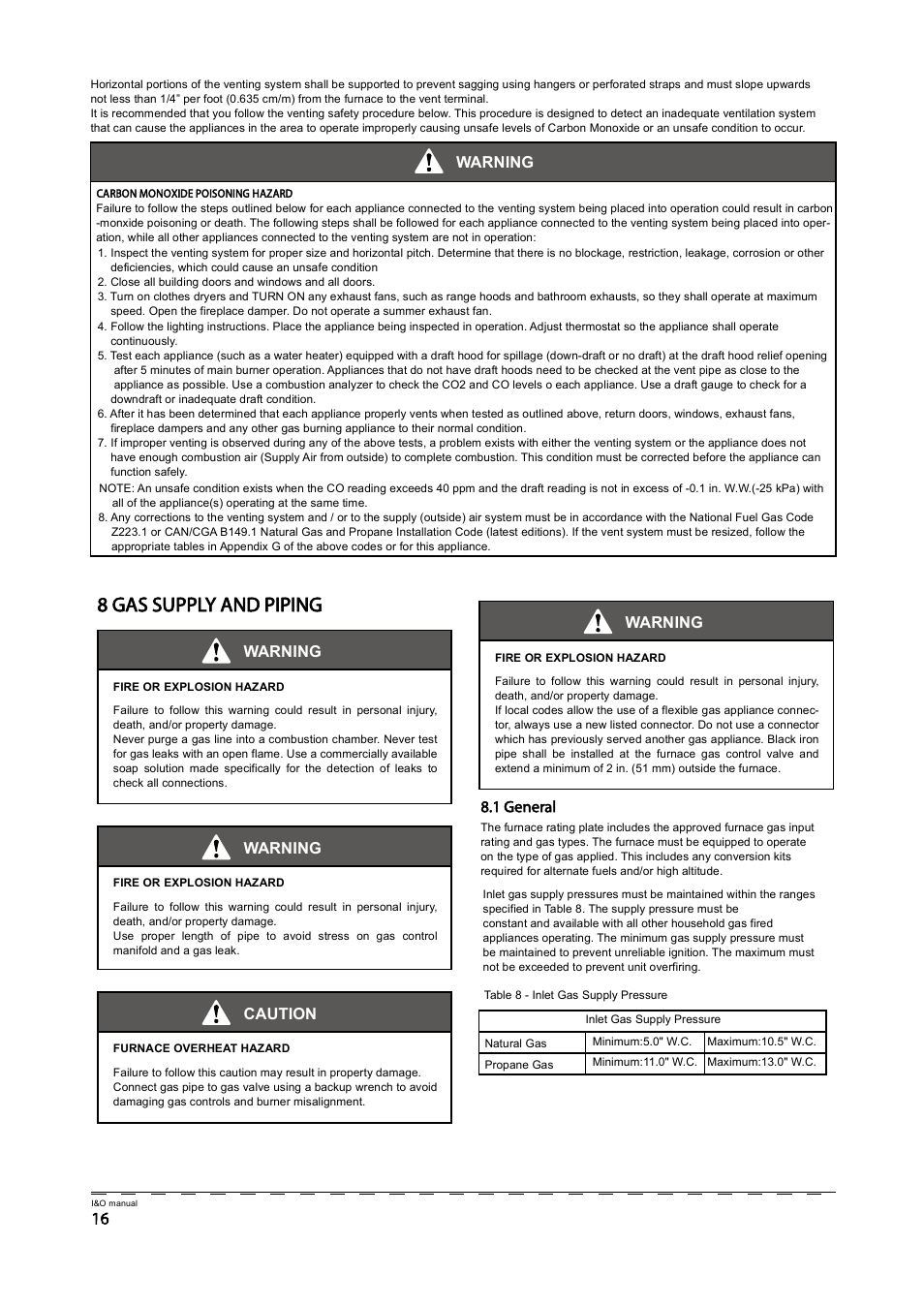 И щян нлррфз ять рчрчтщ, Warning, Caution | Итп щ | Klimaire GM80S Series User Manual | Page 18 / 37