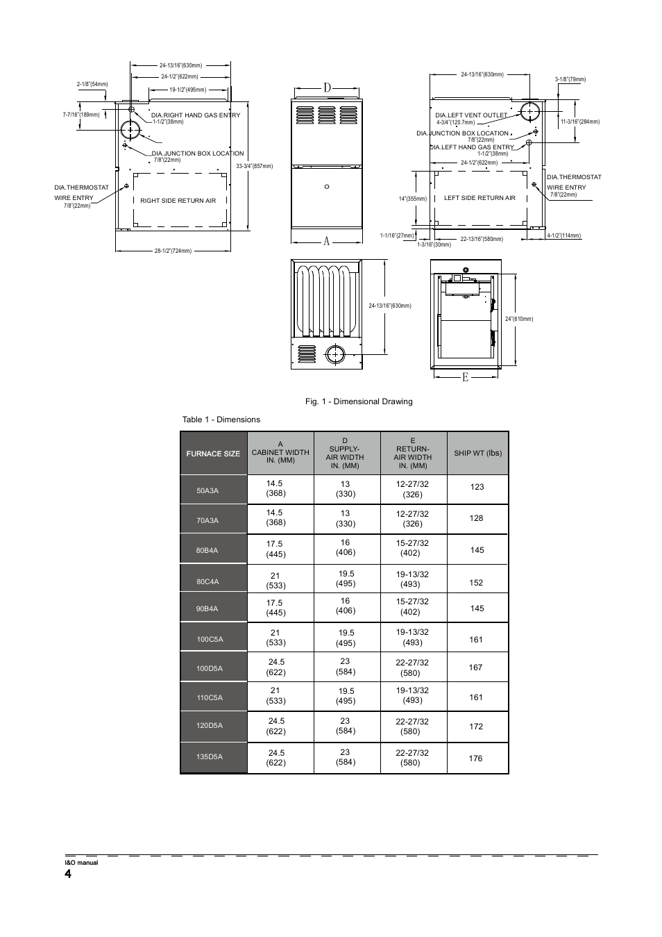 Klimaire GM80S Series User Manual | Page 6 / 37