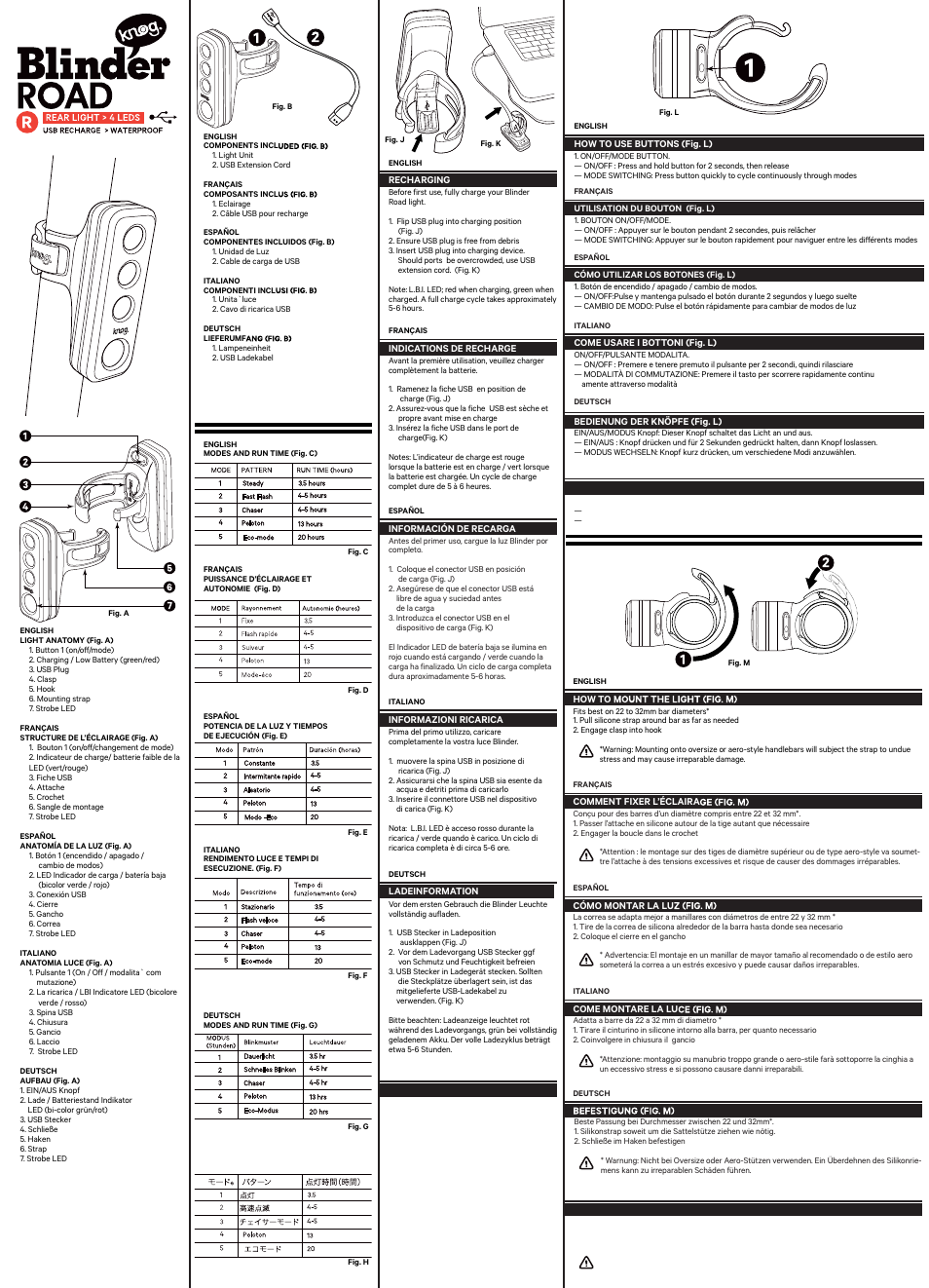 Knog BLINDER ROAD TWINPACK User Manual | 2 pages