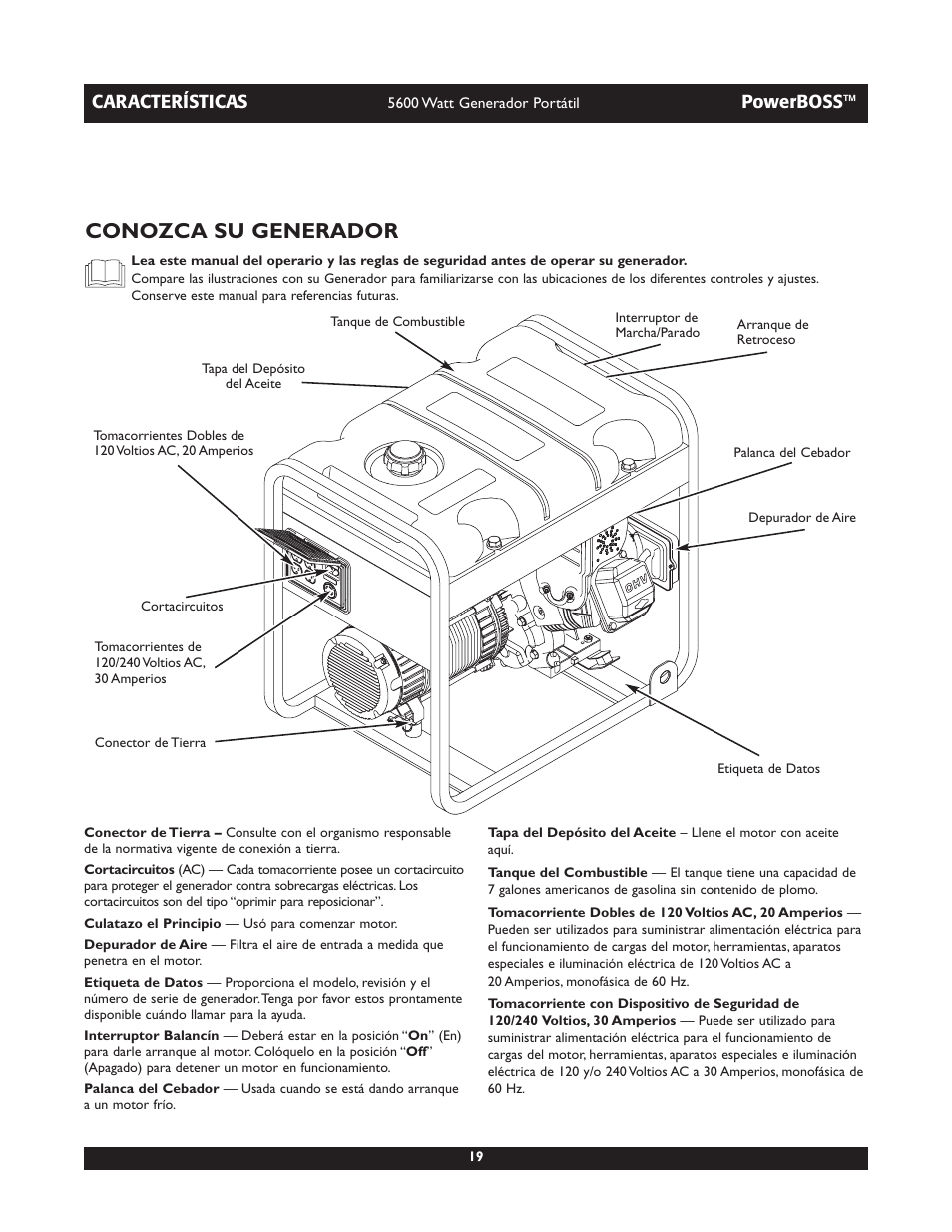Conozca su generador | Briggs & Stratton PowerBoss 30230 User Manual | Page 19 / 28