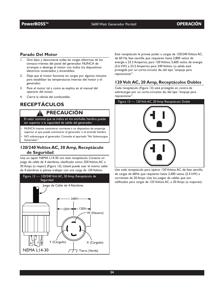 Receptáculos, Precaución | Briggs & Stratton PowerBoss 30230 User Manual | Page 24 / 28