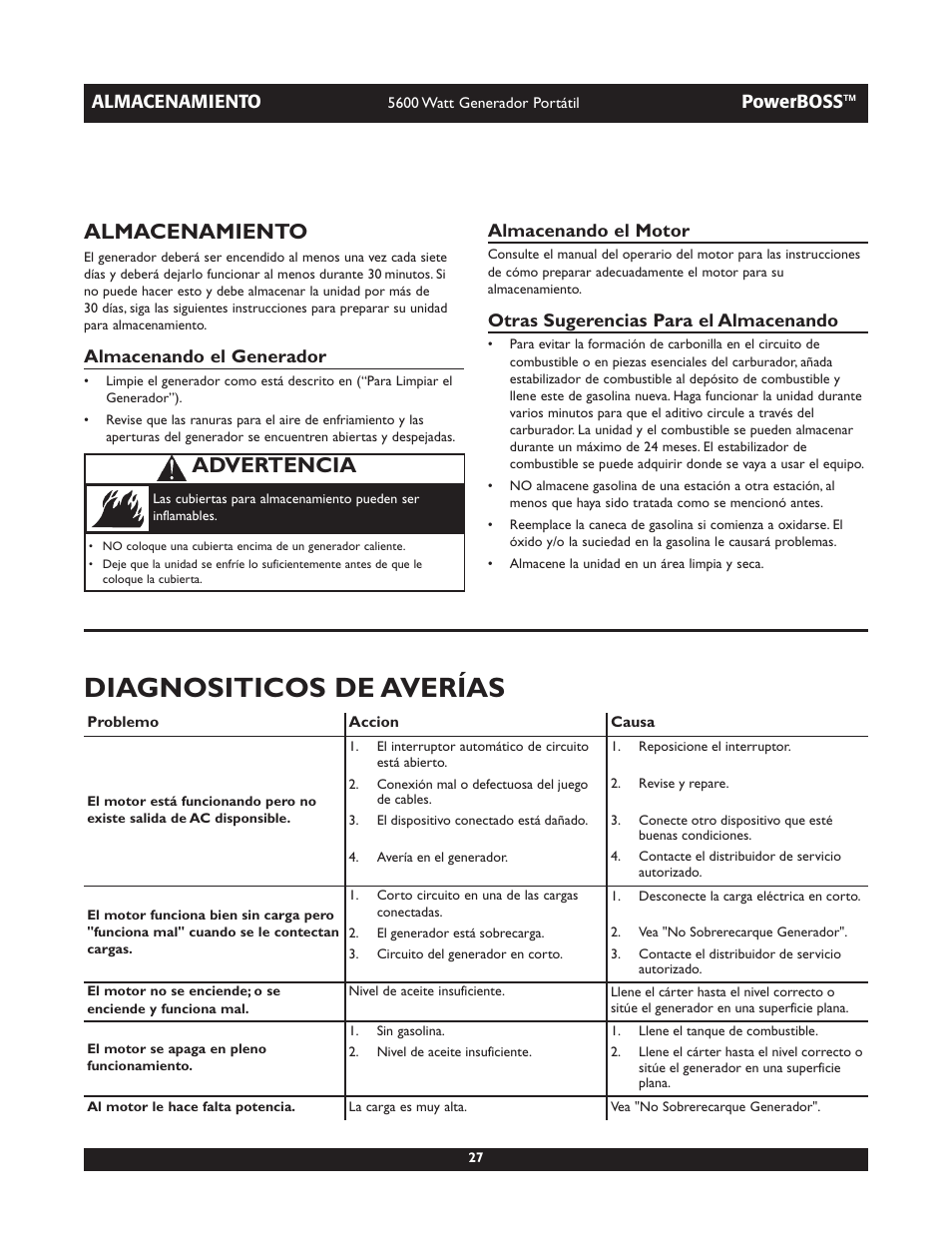 Diagnositicos de averías, Almacenamiento, Advertencia | Briggs & Stratton PowerBoss 30230 User Manual | Page 27 / 28