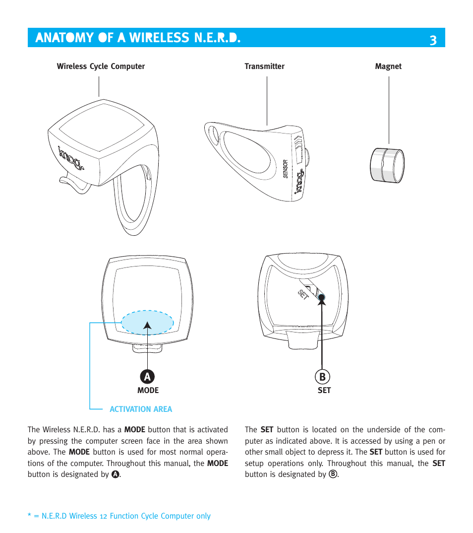 3anatomy of a wireless n.e.r.d | Knog NERD 9 User Manual | Page 3 / 13