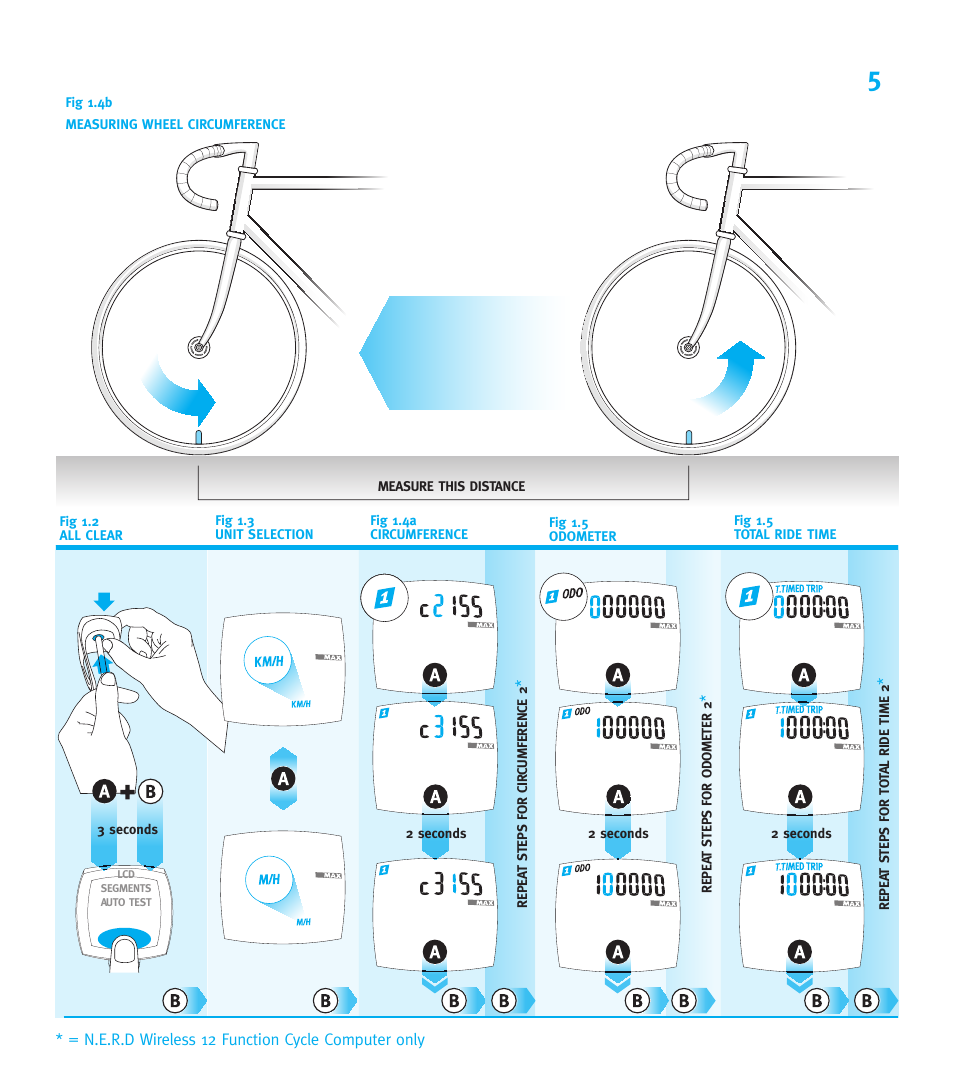 Knog NERD 9 User Manual | Page 5 / 13