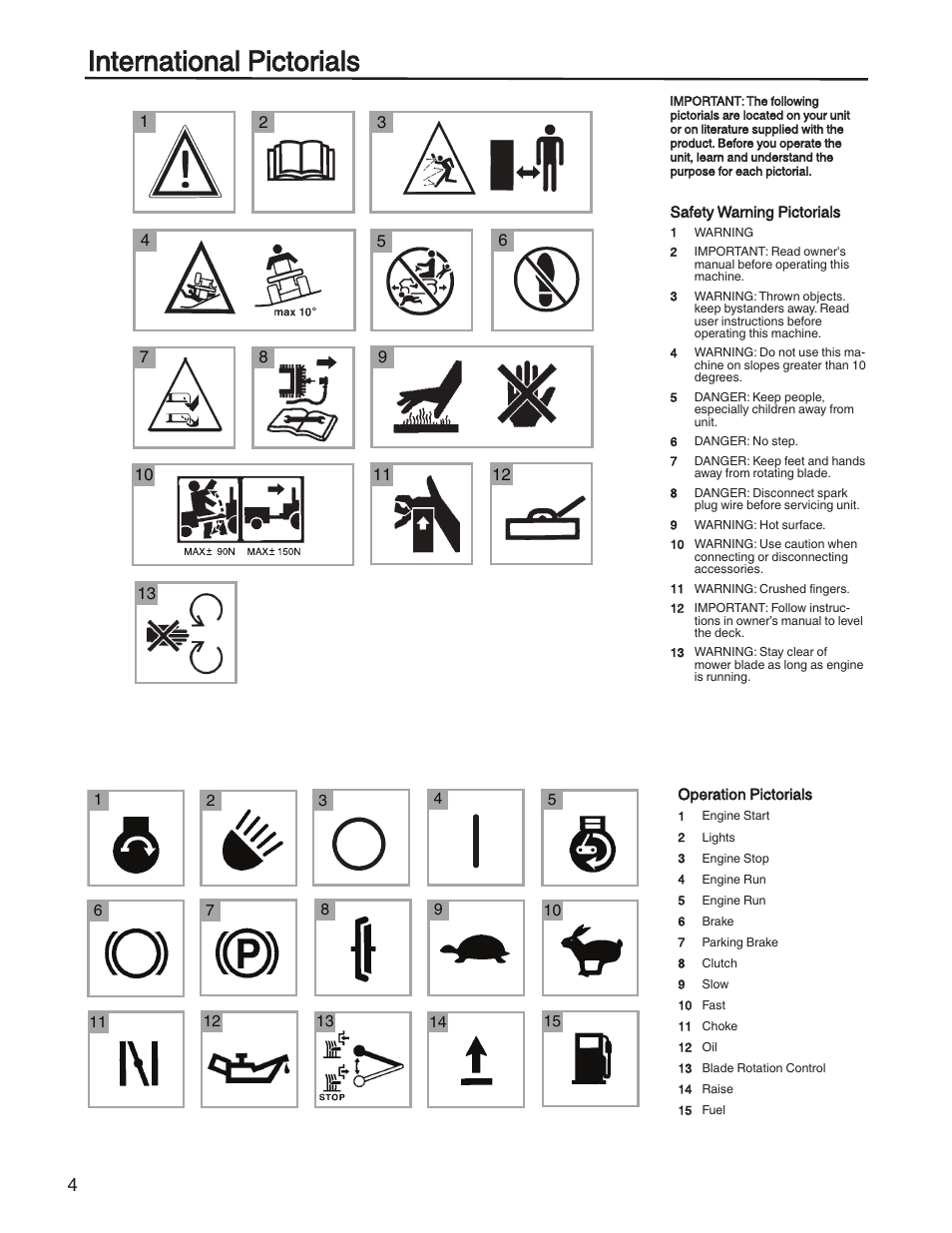International pictorials | Briggs & Stratton HERITAGE TRACTOR 131F User Manual | Page 4 / 36