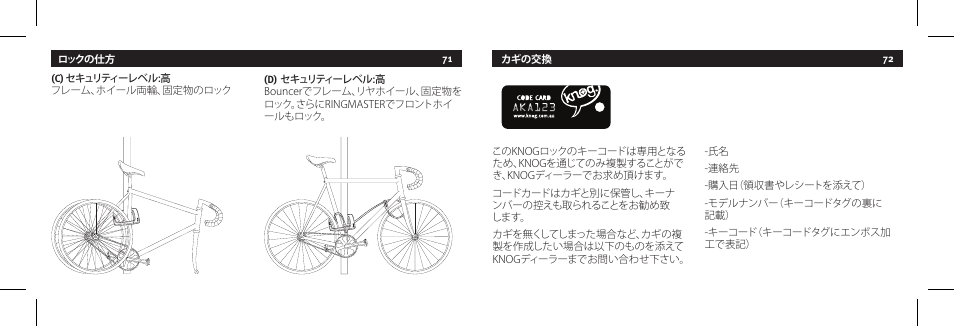 Knog BOUNCER User Manual | Page 36 / 38