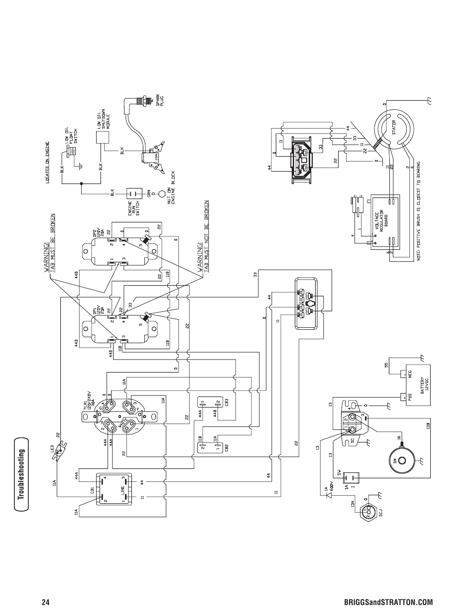 Especificacione, Especificaciones del product, Servicio común despid | Specifications | Briggs & Stratton 203985GS User Manual | Page 24 / 84