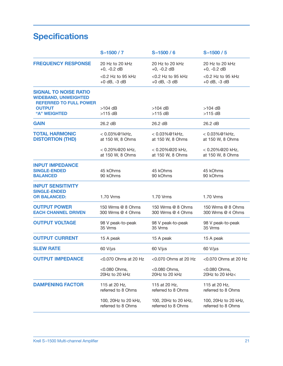 Specifications | Krell S-1500 User Manual | Page 21 / 23