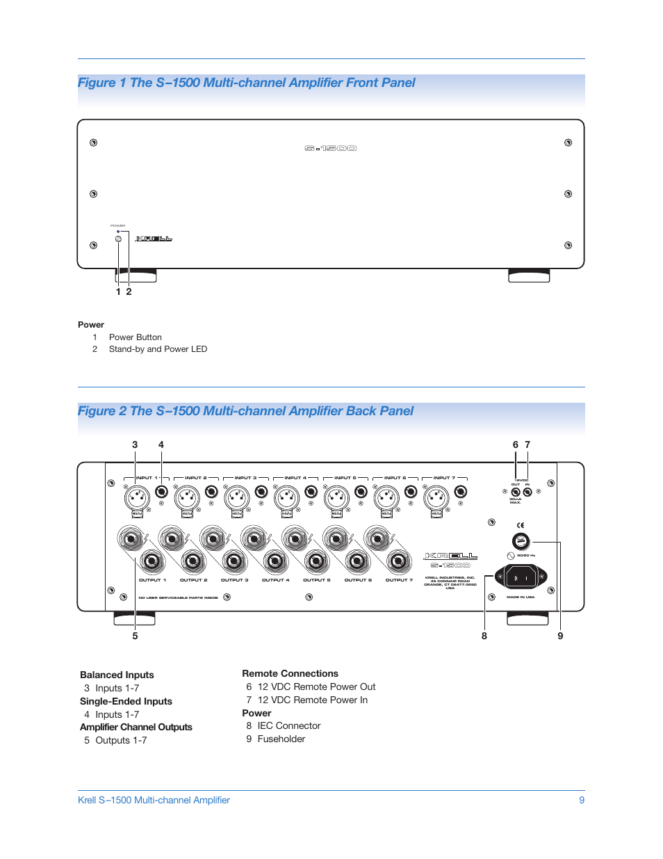 Figure 1 the s-1500 front panel, Figure 2 the s-1500 rear panel, Figure 1 | The s –1500 multi-channel amplifier front panel, Figure 2, The s –1500 multi-channel amplifier back panel | Krell S-1500 User Manual | Page 9 / 23