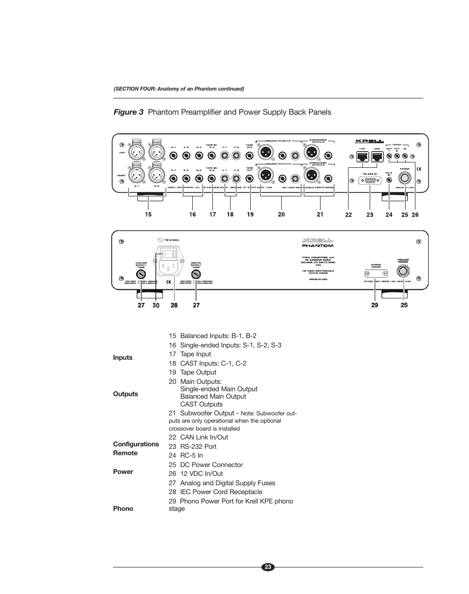 Krell Phantom Manual User Manual | Page 23 / 54