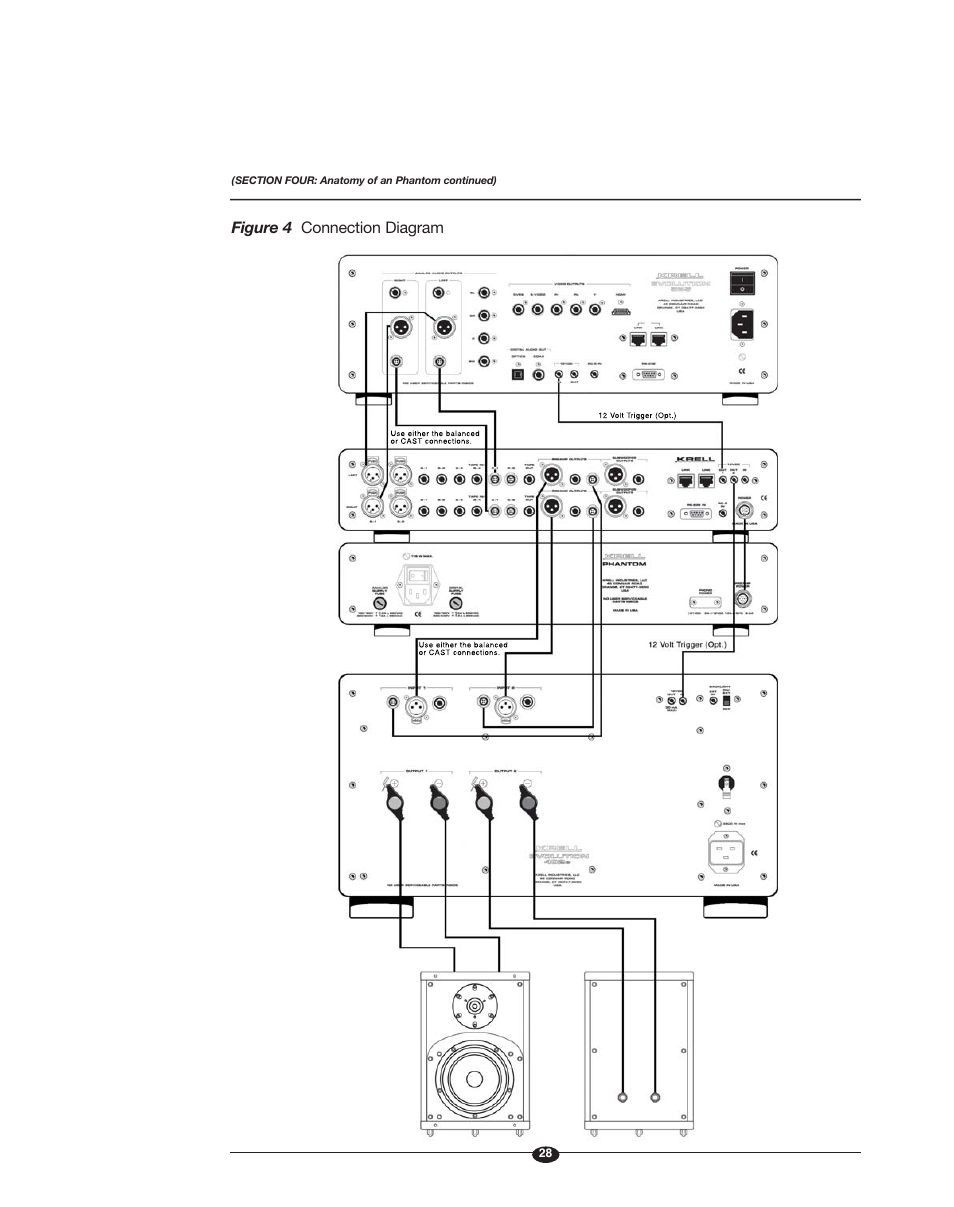 Krell Phantom Manual User Manual | Page 29 / 54