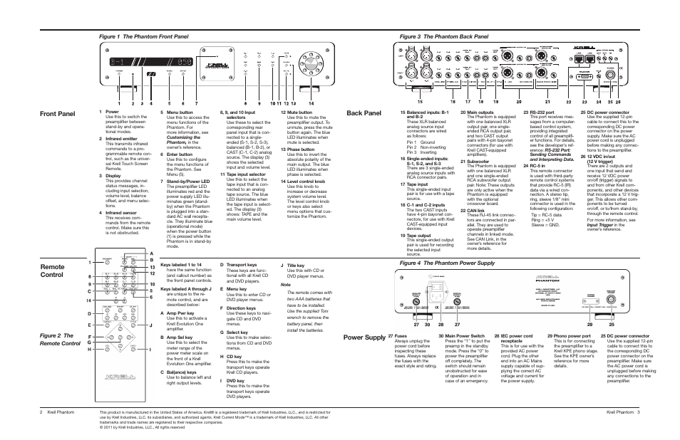Front panel back panel, Power supply remote control, Figure 4 the phantom power supply | Krell Phantom Quick Start User Manual | Page 2 / 2