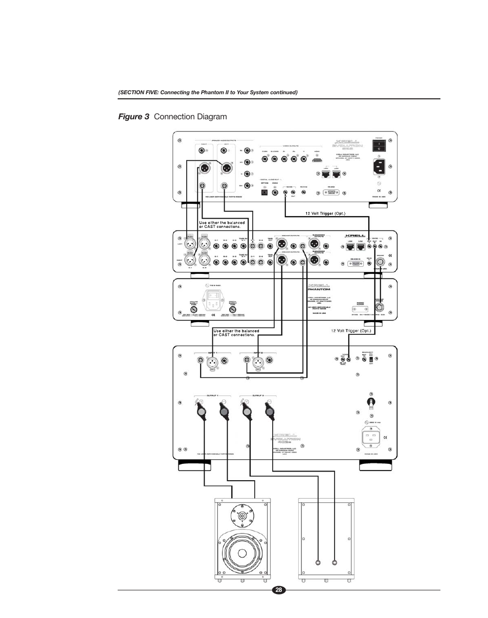 Krell Phantom II Manual User Manual | Page 28 / 49