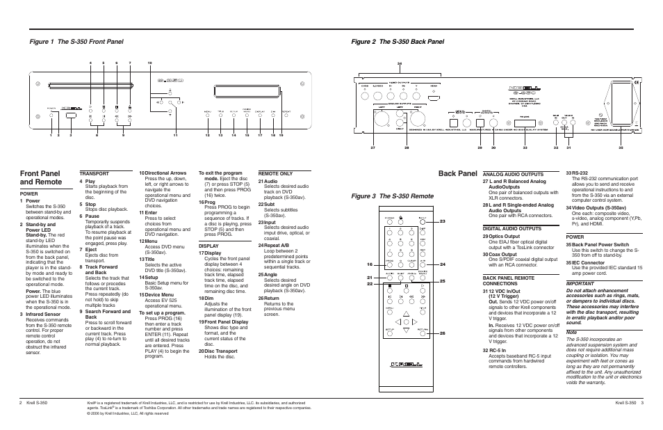 Back panel, Front panel and remote, Figure 2 the s-350 back panel | Krell S-350av User Manual | Page 2 / 2