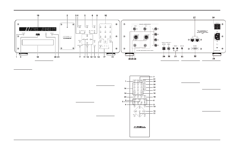 Front panel and remote back panel | Krell Cipher User Manual | Page 2 / 2