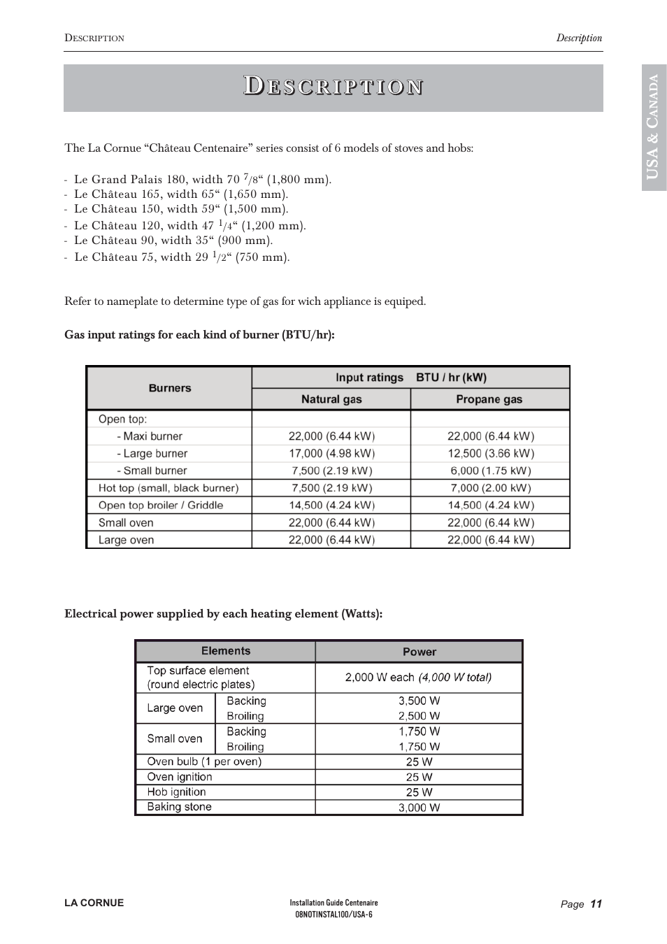 La Cornue Château 75 User Manual | Page 13 / 58