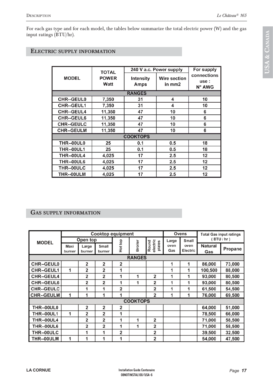 Us a & c | La Cornue Château 75 User Manual | Page 19 / 58