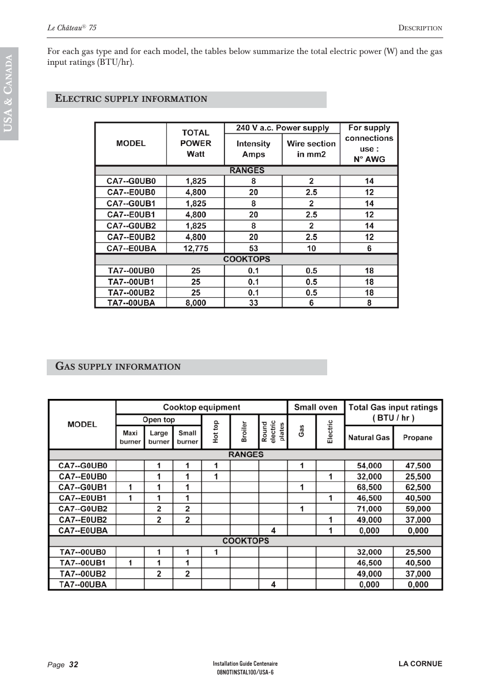 Us a & c | La Cornue Château 75 User Manual | Page 34 / 58