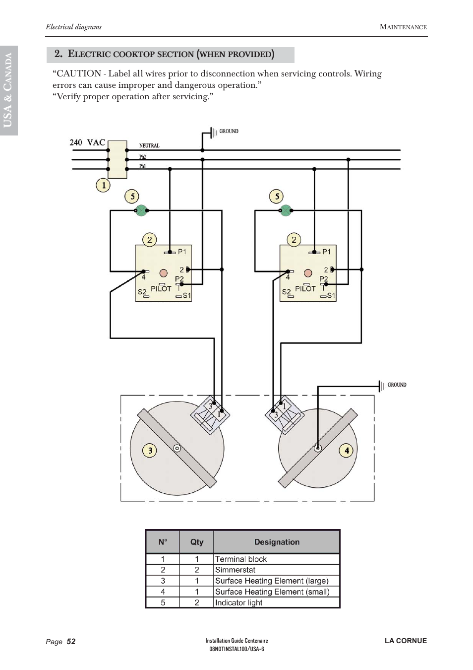 Us a & c | La Cornue Château 75 User Manual | Page 54 / 58