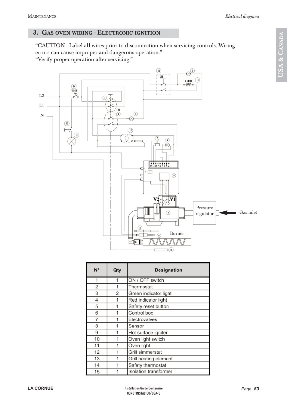 Us a & c | La Cornue Château 75 User Manual | Page 55 / 58