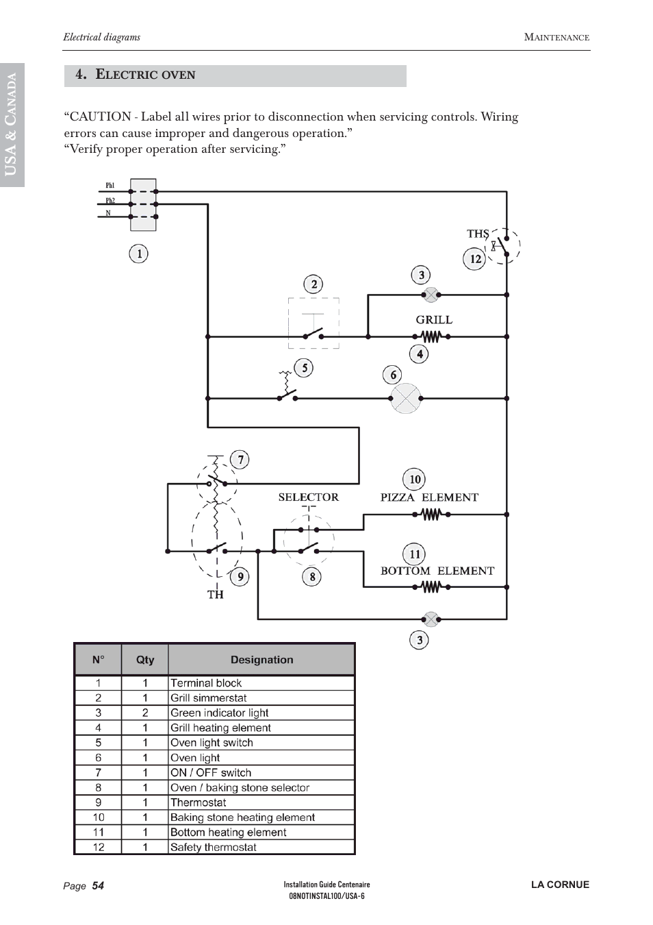 Us a & c | La Cornue Château 75 User Manual | Page 56 / 58