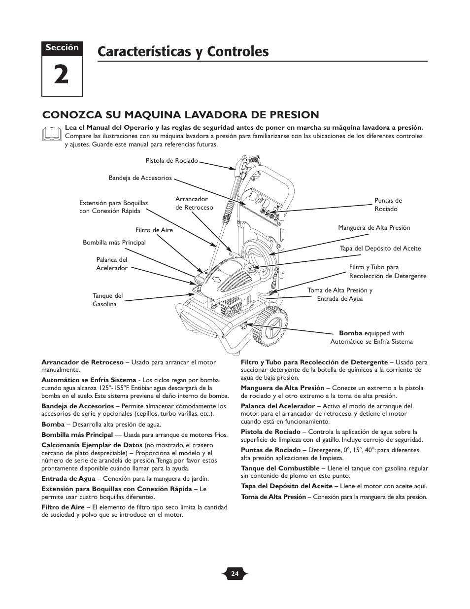 Características y controles, Conozca su maquina lavadora de presion | Briggs & Stratton 20289 User Manual | Page 24 / 36