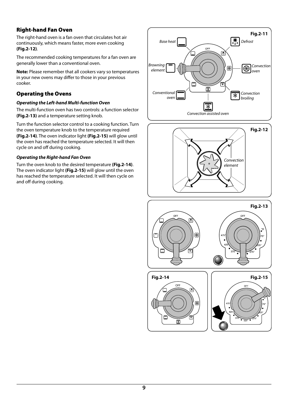 Right-hand fan oven, Operating the ovens | La Cornue CornuFé 44 User Manual | Page 11 / 48