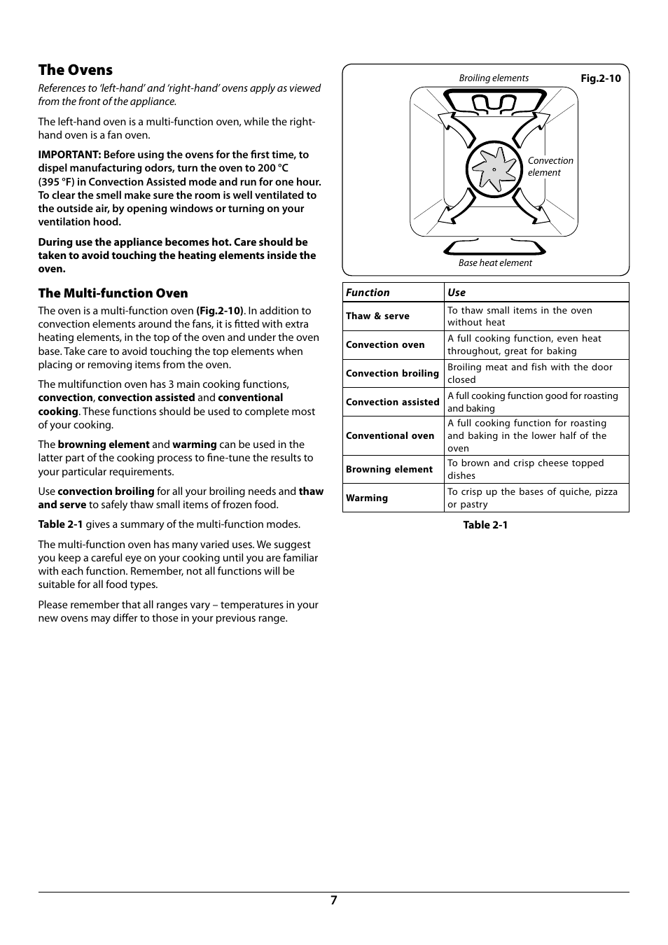 The ovens, The multi-function oven | La Cornue CornuFé 44 User Manual | Page 9 / 48
