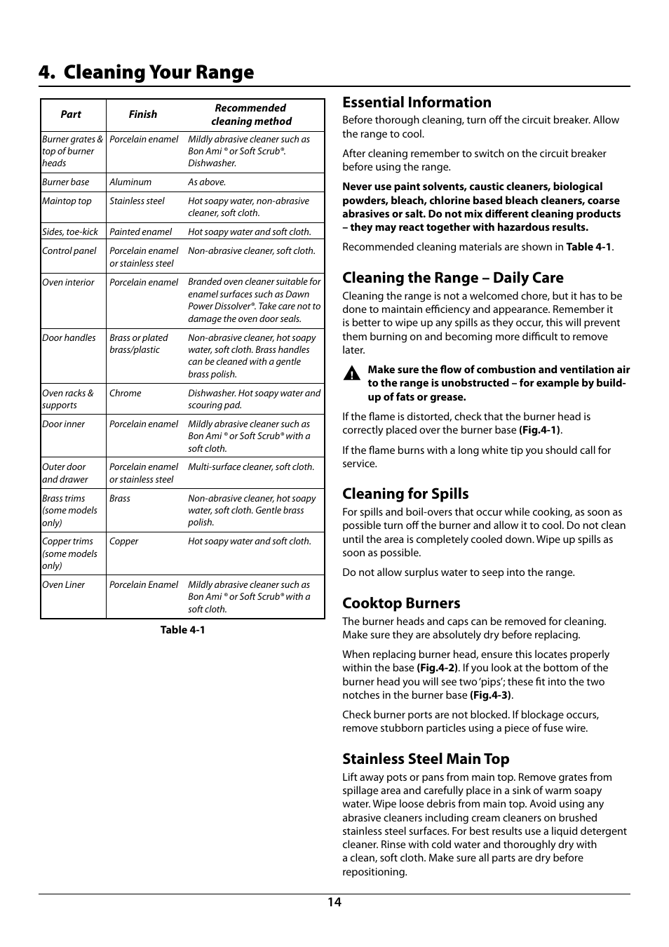 Cleaning your range, Essential information, Cleaning the range – daily care | Cleaning for spills, Cooktop burners, Stainless steel main top | La Cornue AlberTine 36 User Manual | Page 16 / 44