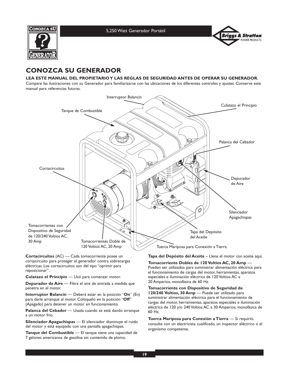 Conozca su generador | Briggs & Stratton 30204 User Manual | Page 19 / 28