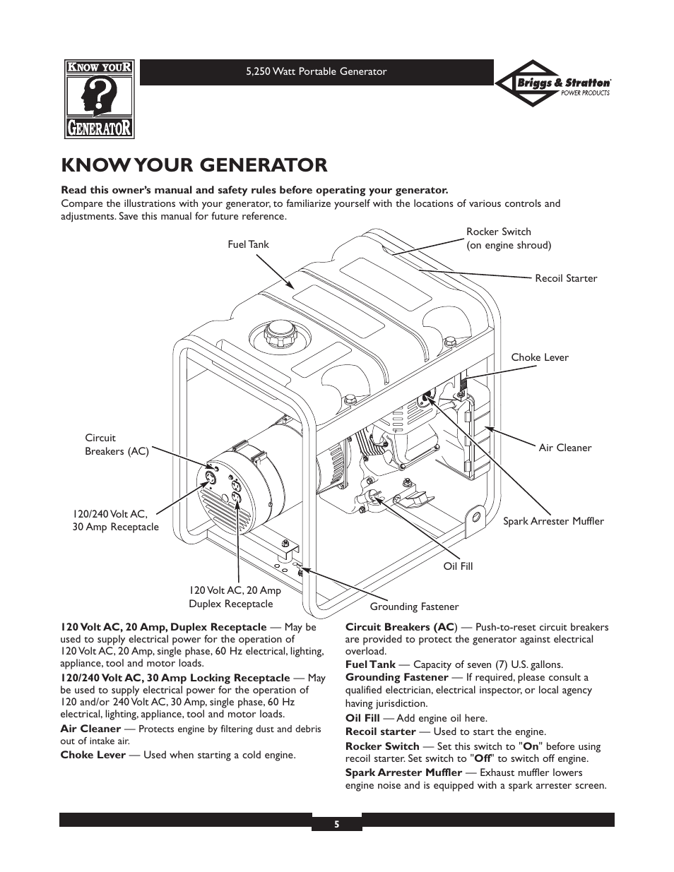 Know your generator | Briggs & Stratton 30204 User Manual | Page 5 / 28