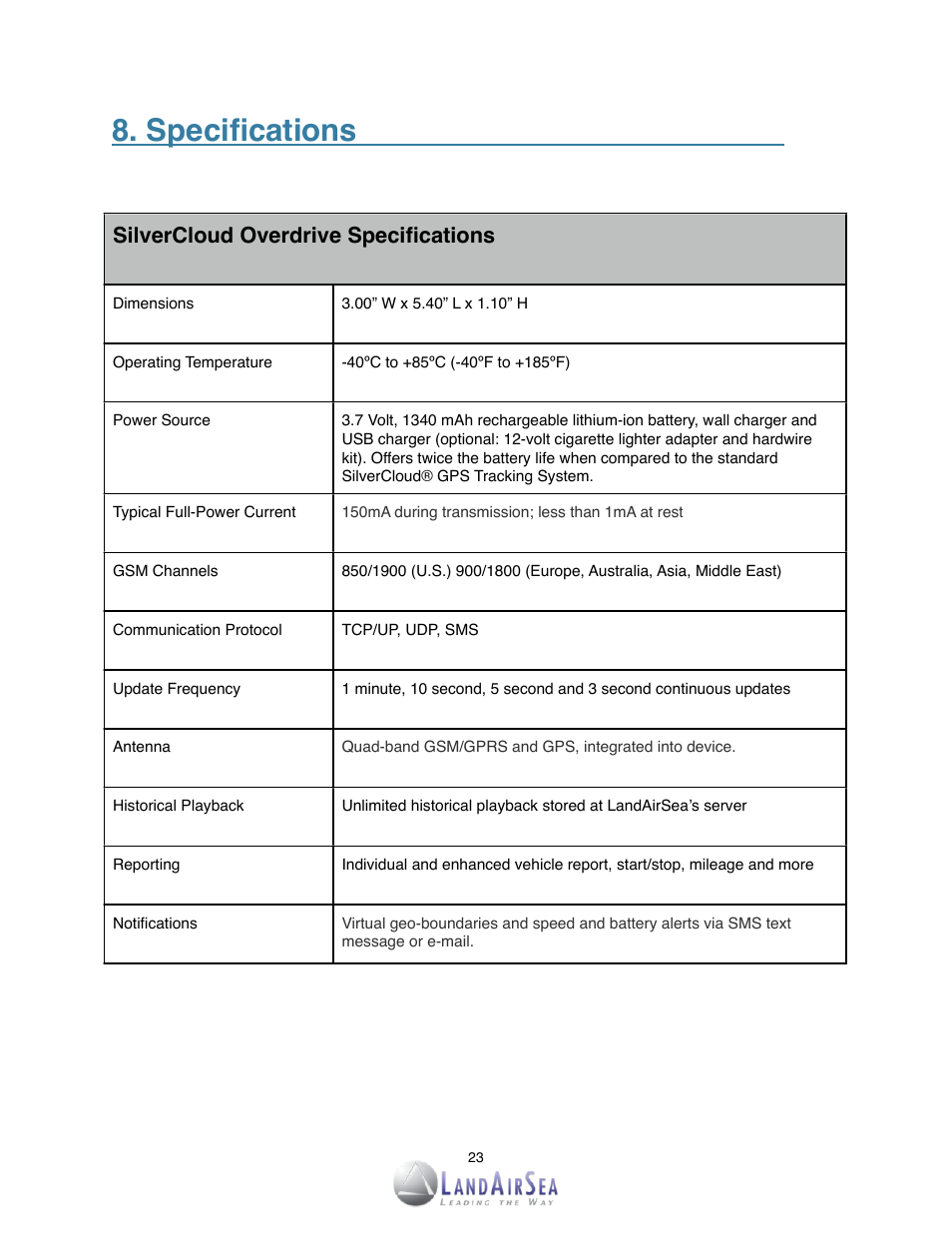 Specifications | LandAirSea SilverCloud Overdrive Live GPS Tracker User Manual | Page 23 / 23