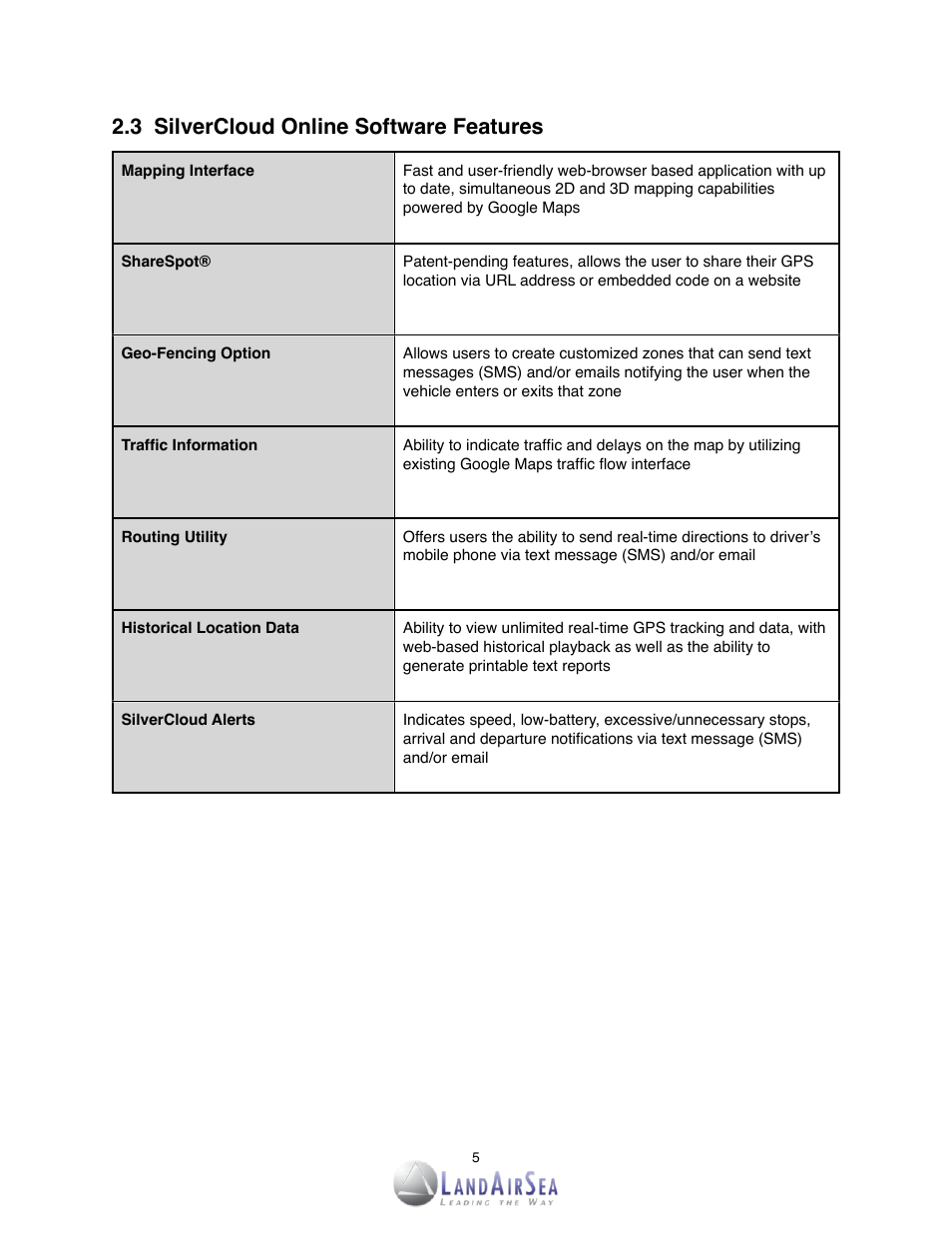 3! silvercloud online software features | LandAirSea SilverCloud Overdrive Live GPS Tracker User Manual | Page 5 / 23