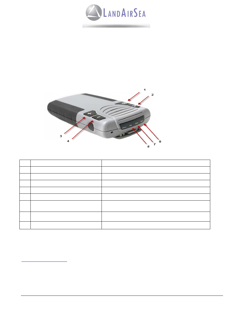 Victoria features | LandAirSea Victoria GPS Tracking System User Manual | Page 5 / 17