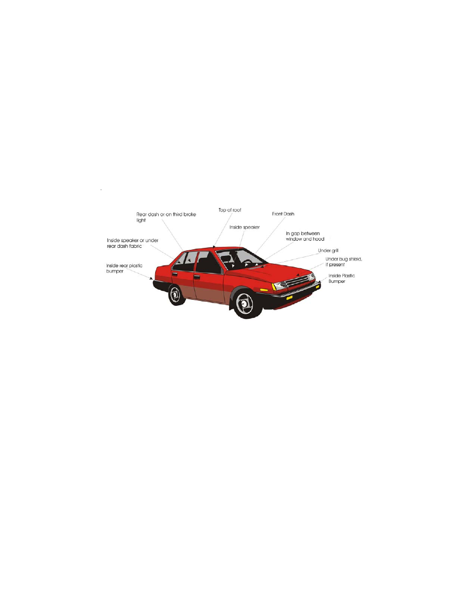 LandAirSea 3100 GPS Tracker User Guide User Manual | Page 9 / 20