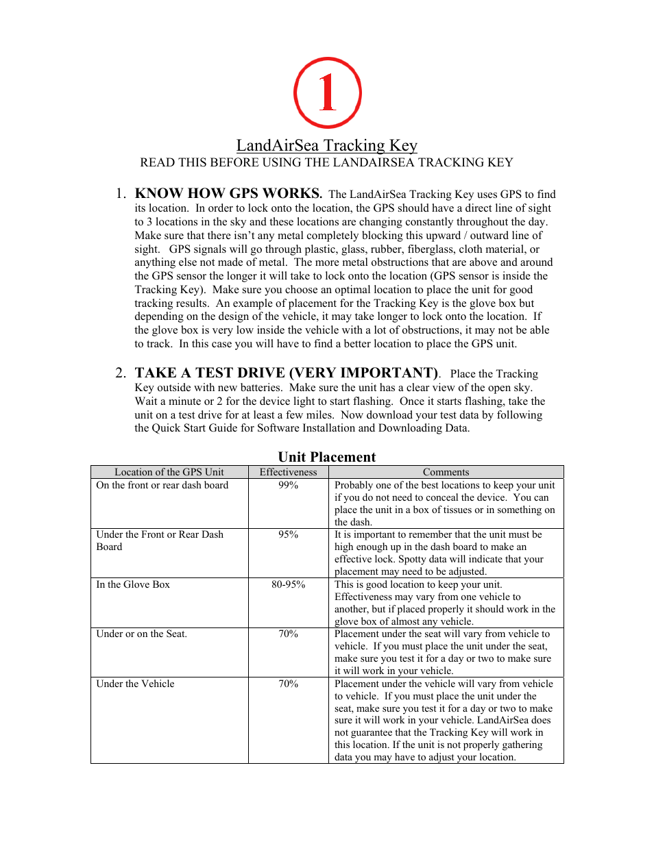 LandAirSea GPS Tracking Key Pro Quick Start Guide User Manual | 6 pages