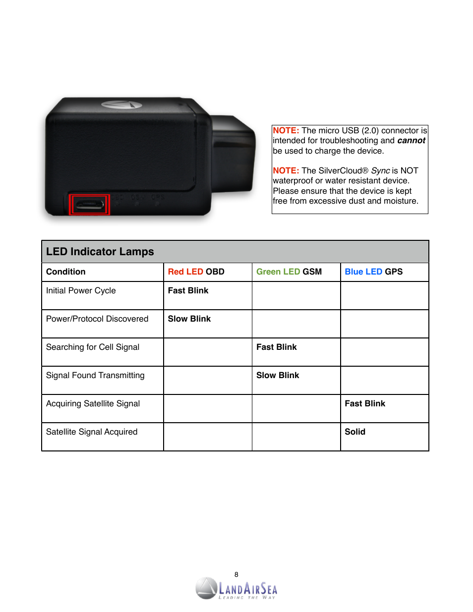 Led indicator lamps | LandAirSea SilverCloud Sync GPS Tracker User Manual | Page 8 / 23