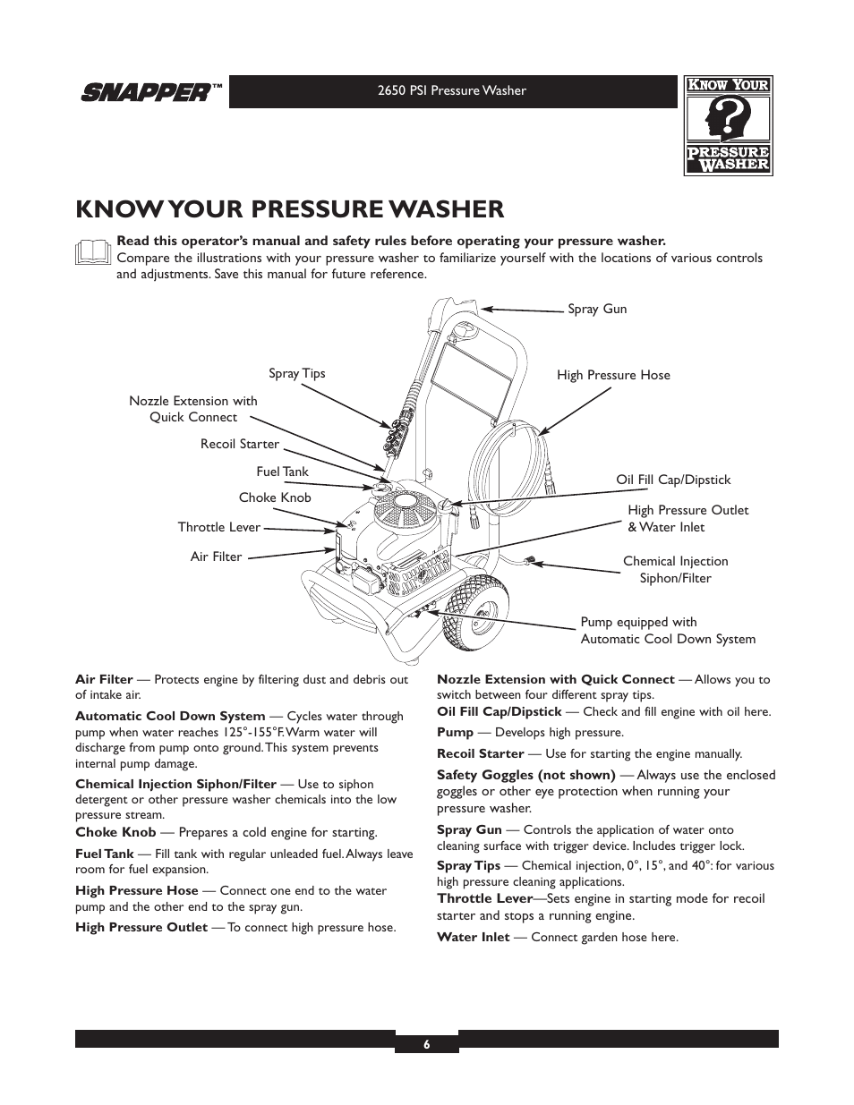 Know your pressure washer | Briggs & Stratton 2650 PSI User Manual | Page 6 / 36
