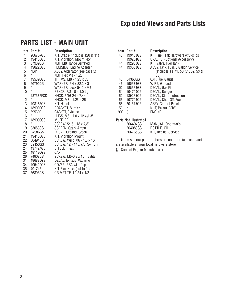 Exploded views and parts lists, Parts list - main unit | Briggs & Stratton 30424 User Manual | Page 3 / 6