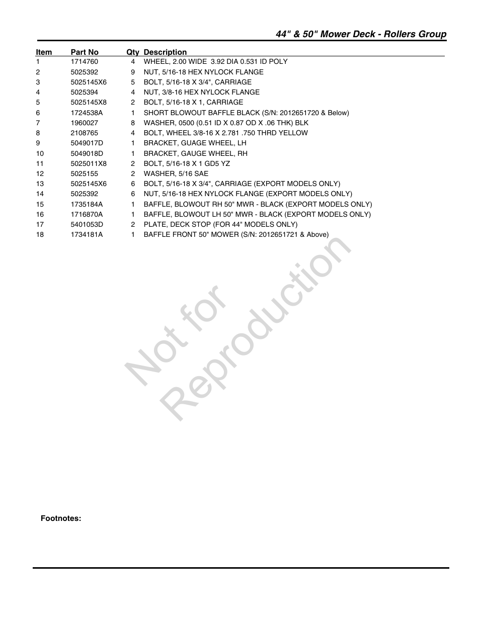 Not for reproduction | Briggs & Stratton HIDRO DRIVER ZTR 5900760 User Manual | Page 41 / 72