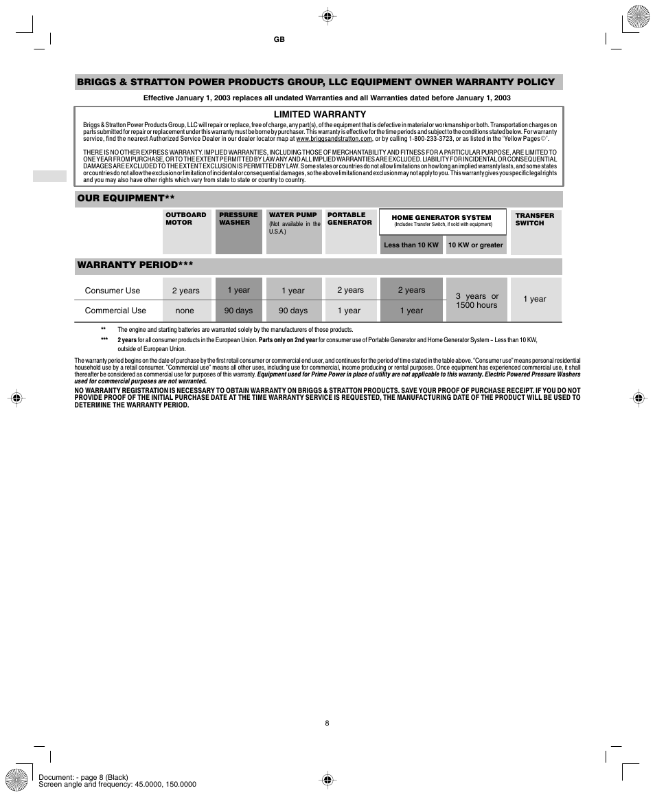 Briggs & Stratton AA0101 User Manual | Page 10 / 28