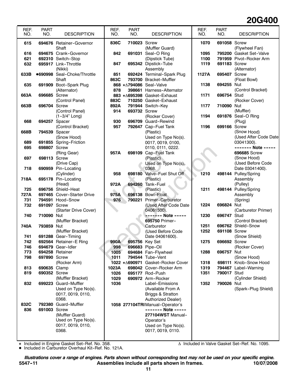 Not for reproduction | Briggs & Stratton MS-5547 User Manual | Page 11 / 12