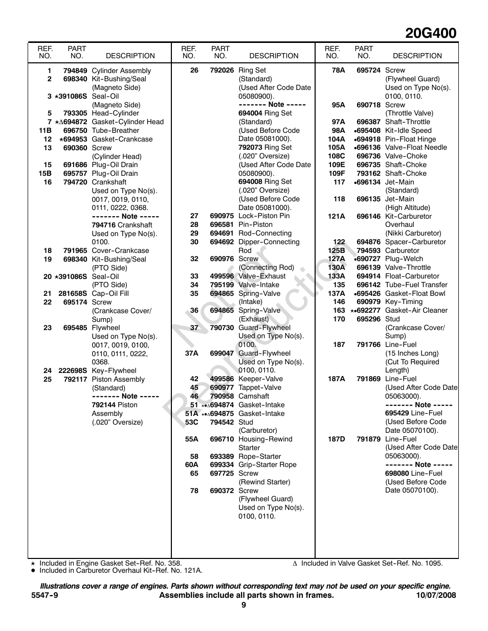 Not for reproduction | Briggs & Stratton MS-5547 User Manual | Page 9 / 12