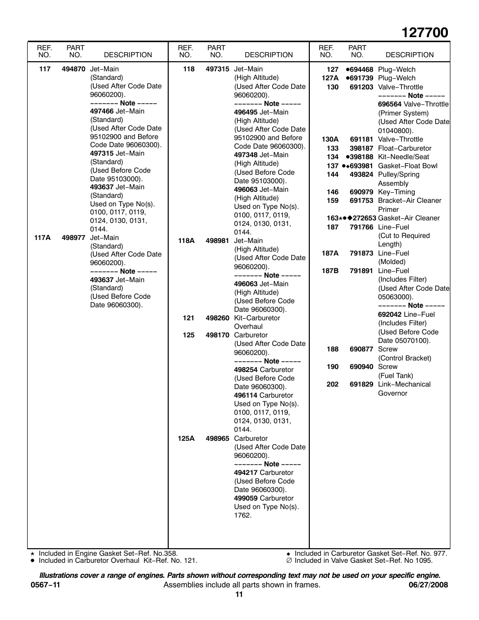 Briggs & Stratton 127700 User Manual | Page 11 / 15